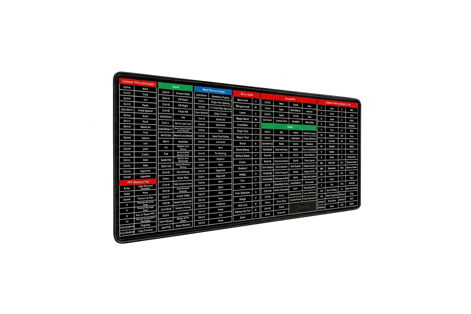 Keyboard Shortcut Desk Mat / Shortcut Keyboard Mouse Pad