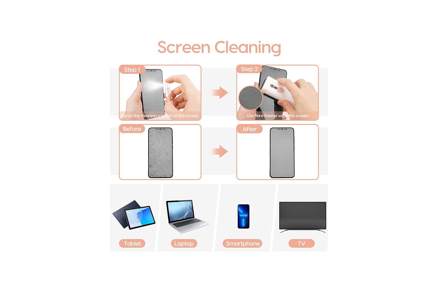 7-in-1 Multifunction Keyboard & Earbuds Cleaning Kit